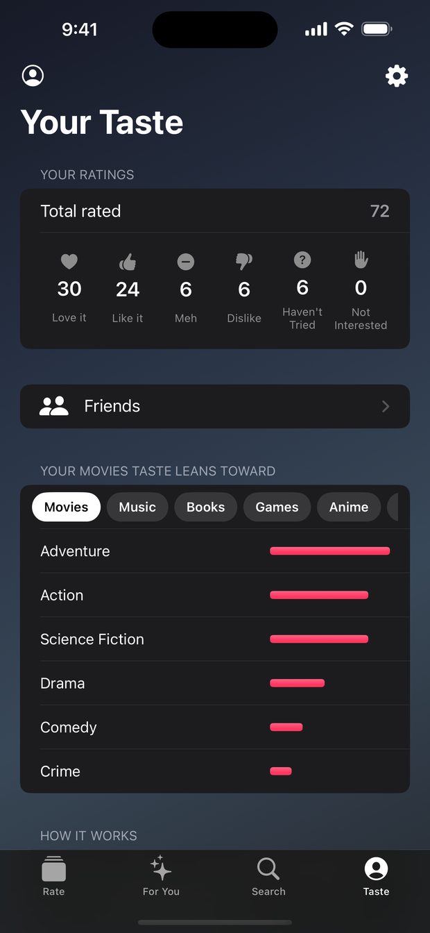 Findr's Your Taste screen showing rating totals and the genres your taste leans toward